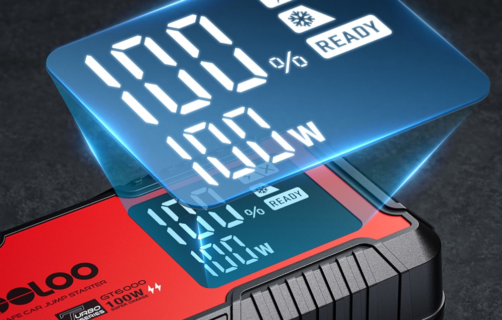 Close-up of a car jump starter display showing battery level and 100W power