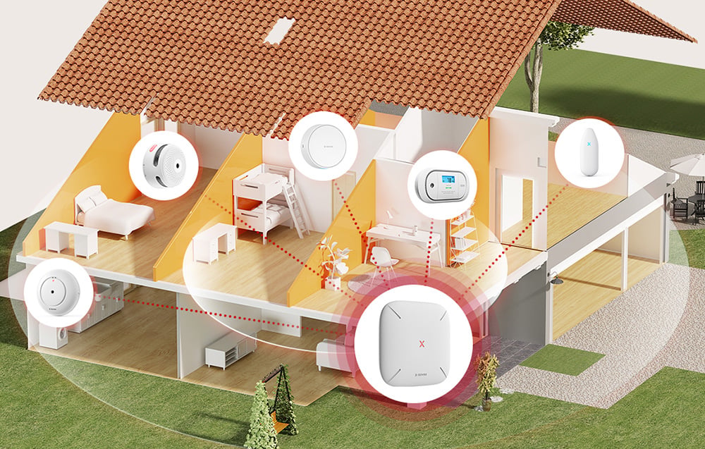 Przekrój domu z czerwonymi dachówkami pokazujący sieć detektorów dymu z czerwoną stacją bazową