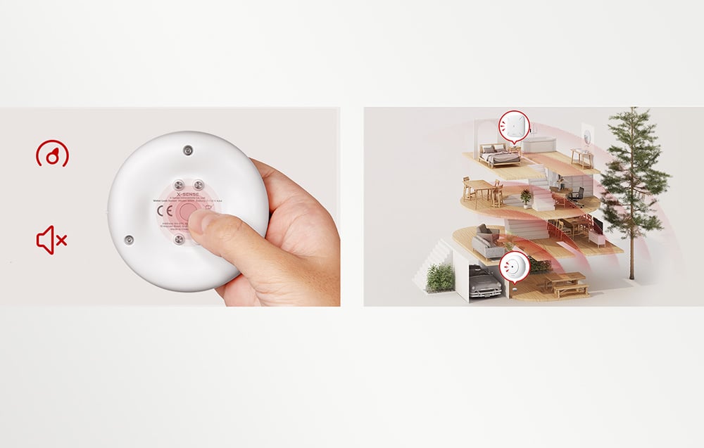 On the left, the bottom of the sensor with visible contacts; on the right, a cross-section of the house showing the placement of the sensors and the base