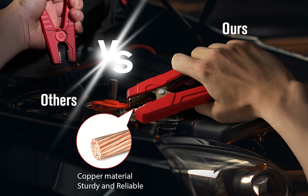 Comparison of starter terminals labeled “OURS” and “OTHERS” with visible copper material