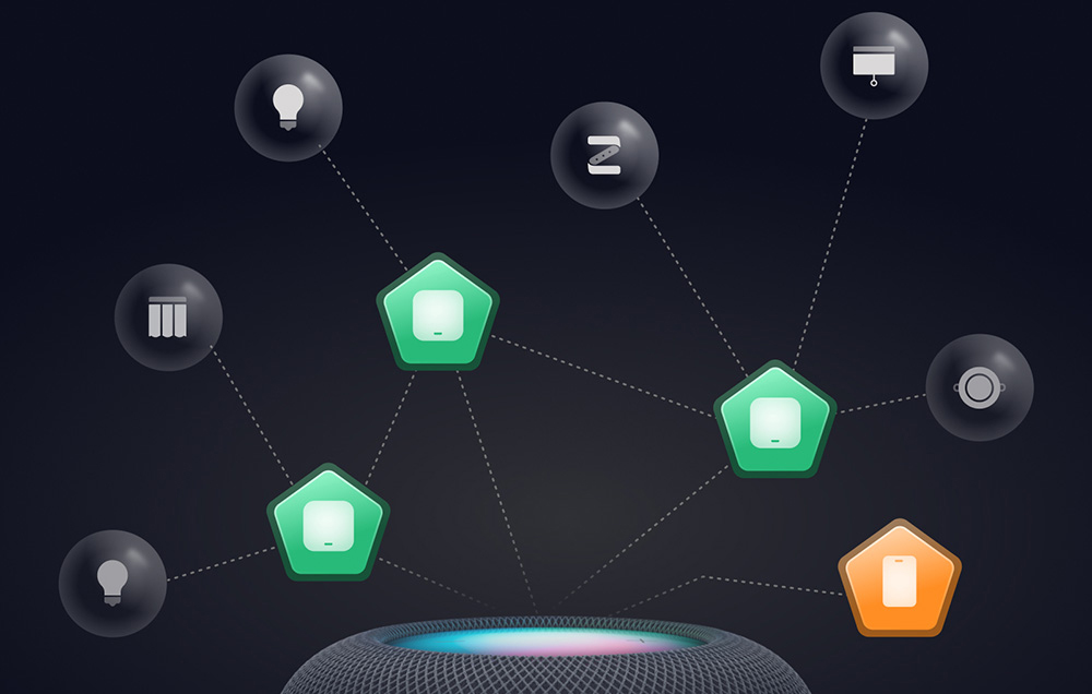 Voice assistant module and icons of compatible devices