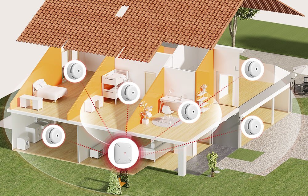 Cross-section of a two-story house showing smoke detectors in various rooms connected via a network to a central base
