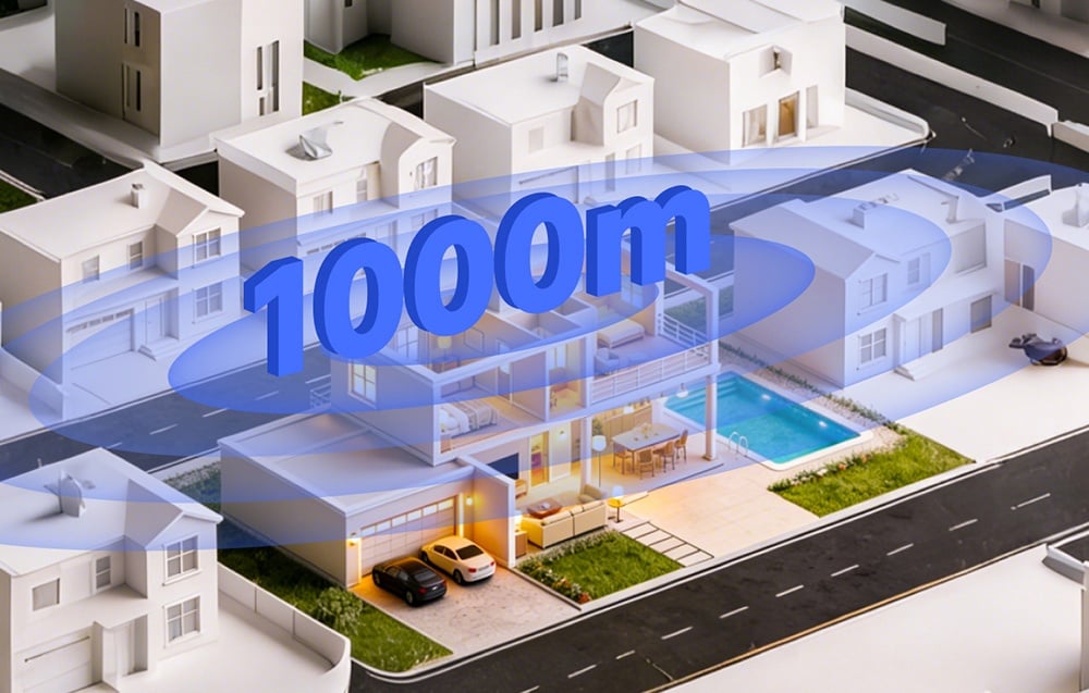 Graph showing wireless signal range of up to 1,000 meters around the house