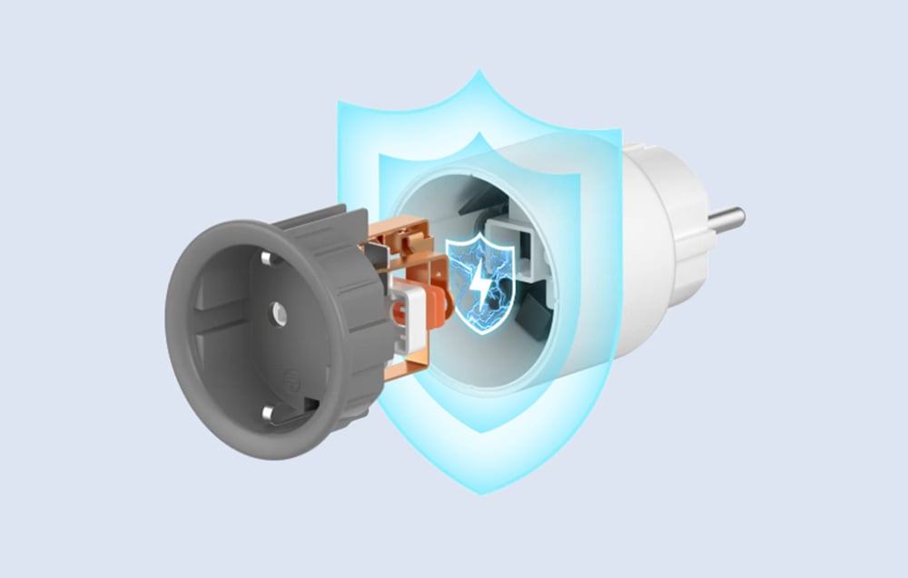Cross-section of a Sonoff outlet showing internal components with a protective shield icon