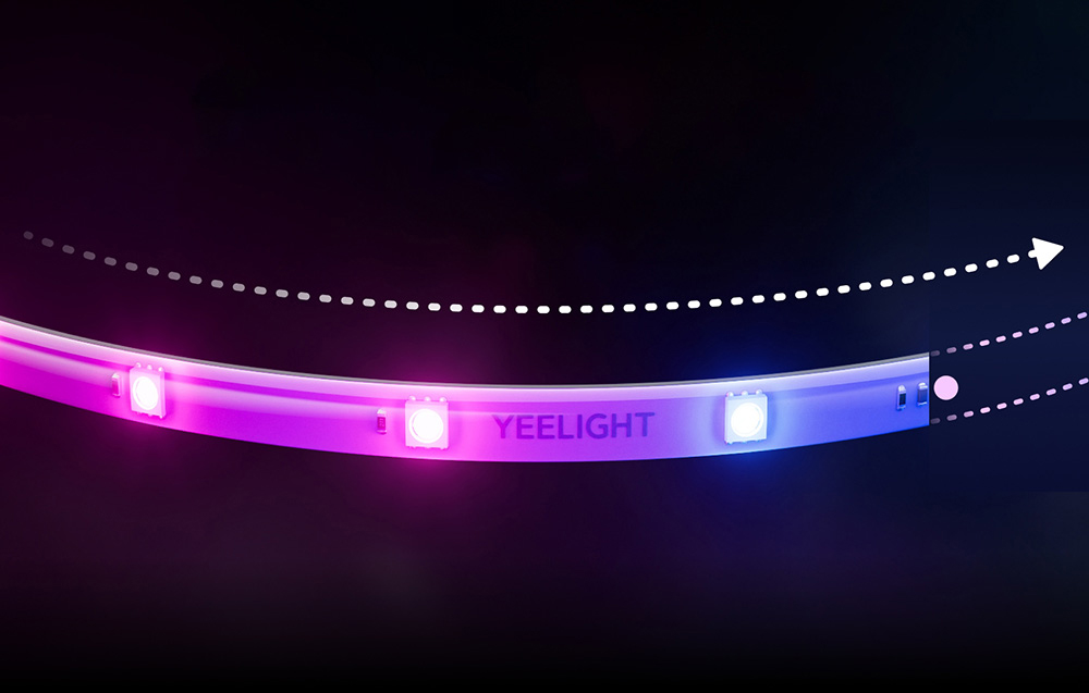 Yeelight LED strip on a black background