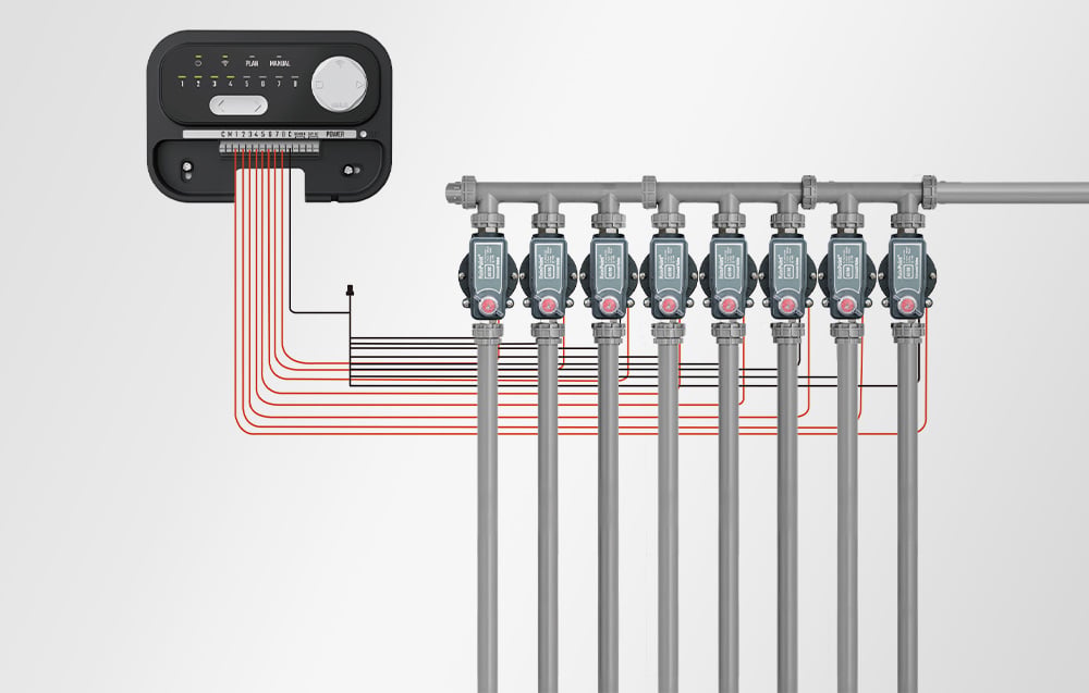 Technical diagram showing a black control panel connected by red and black wires to eight RainPoint® solenoid valves mounted on gray pipes