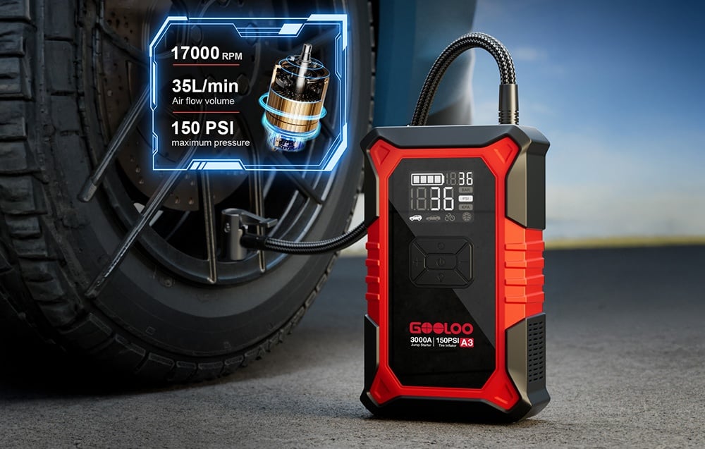 The Gooloo device is inflating a car tire using a black hose on the asphalt