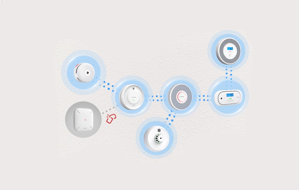 Diagram of a connected wireless network of various X-Sense home sensors communicating with each other