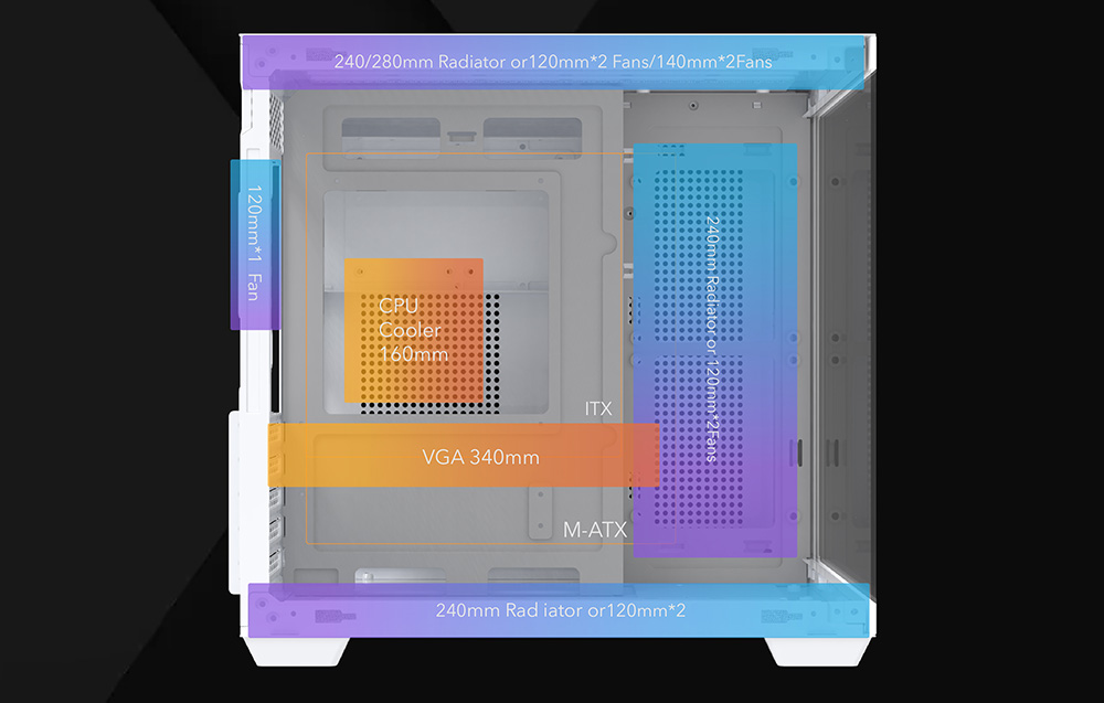 Interior of the white case with colorful markings for component spaces