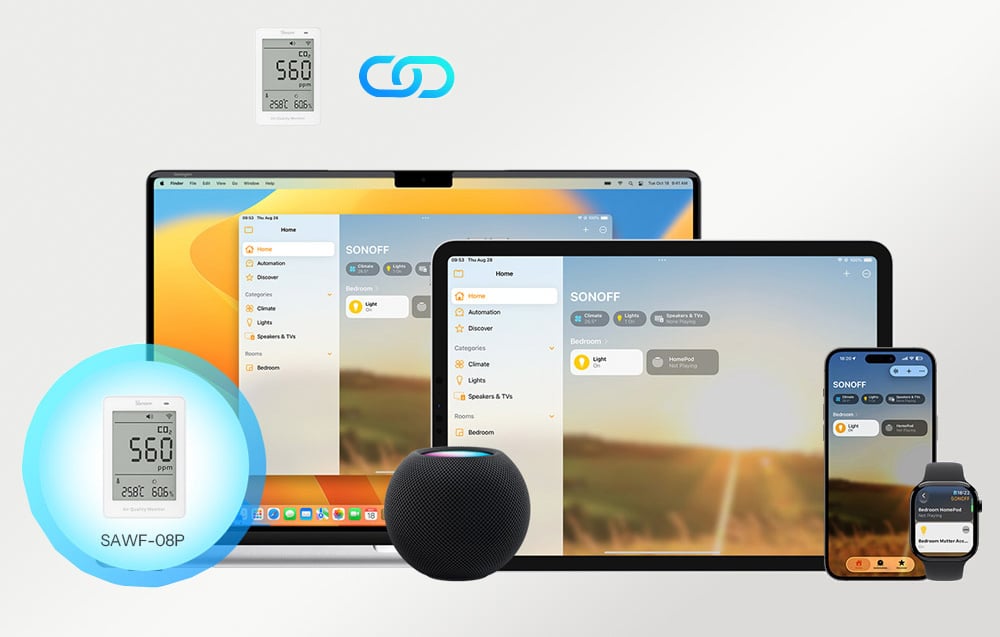 Sonoff air quality meter next to compatible devices, e.g., smartphone, laptop, and voice assistant