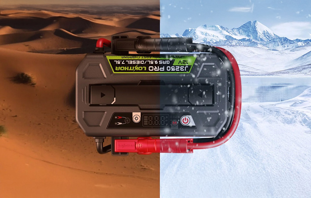 The Lokithor J3250 Pro operating in extreme temperatures—from the desert to a freezing winter.
