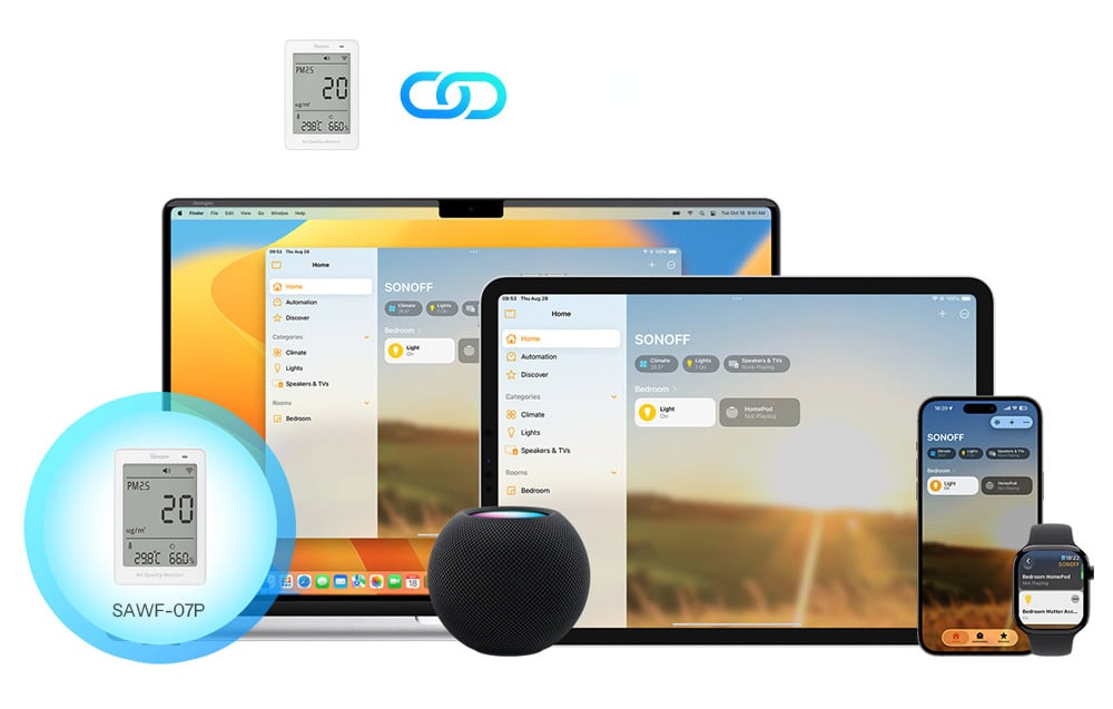Sonoff air quality meter next to devices such as a laptop, tablet, voice assistant, etc. on a white background