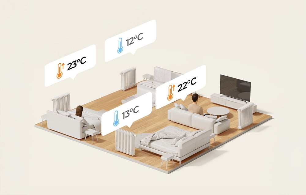 A plan of the apartment with the set temperature in various rooms