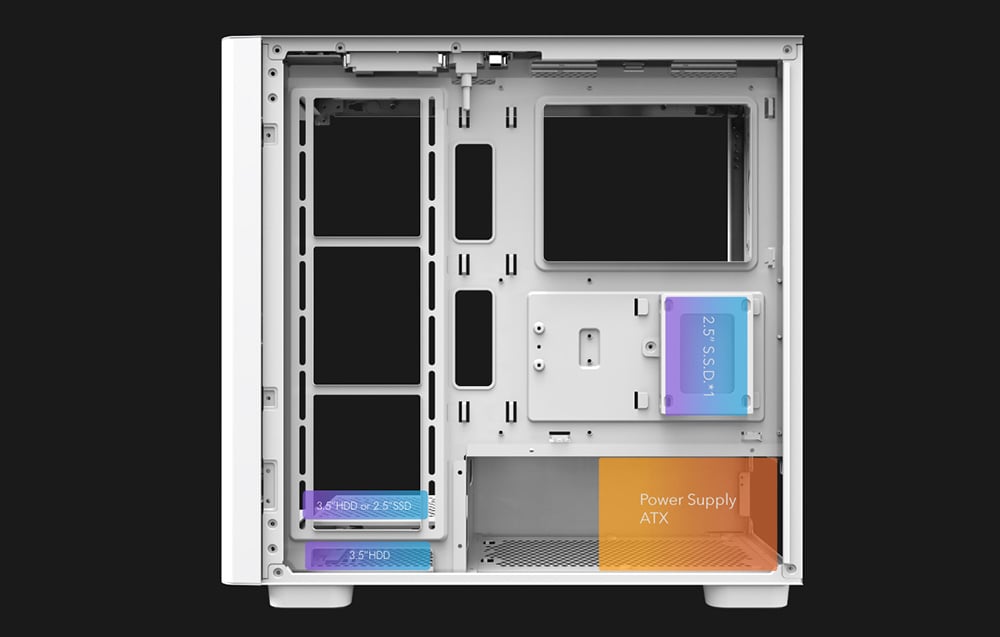 Inside of a white computer case with marked locations for component installation