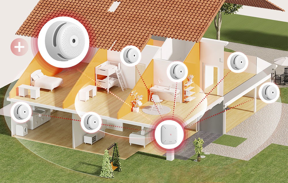 Przekrój domu z siecią połączonych czujników dymu pokazujących alarm pożarowy