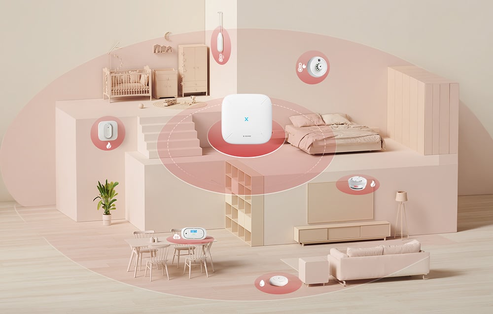 An isometric view of the house interior with sensors in place and the central base