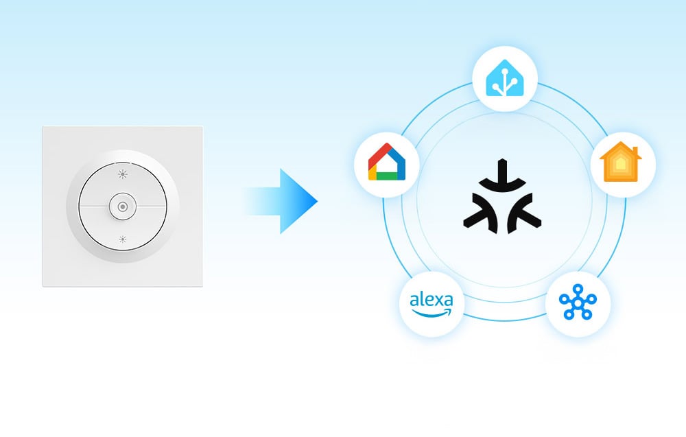 Light switch next to the Matter protocol logo and apps belonging to its ecosystem