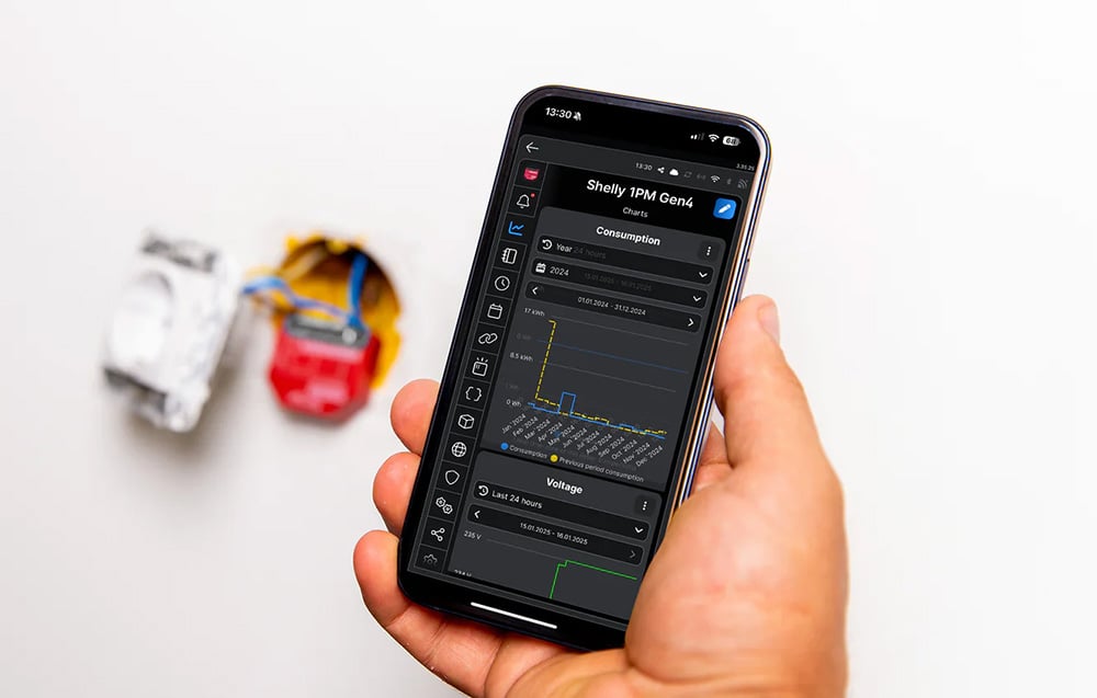 The hand holds a smartphone with the Shelly 1PM Gen4 app showing energy consumption data, with the module mounted in the wall box in the background