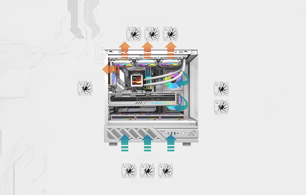 Airflow diagram in a white case with icons around the computer with RGB