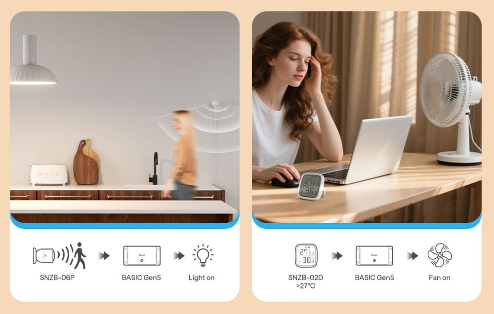 Home automation scheme - motion and temperature sensor turn on lights and fan