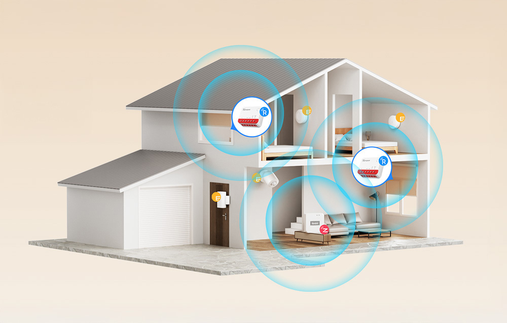 Cross-section of a house with a SONOFF smart roller shutter system showing the signal range between modules in different rooms