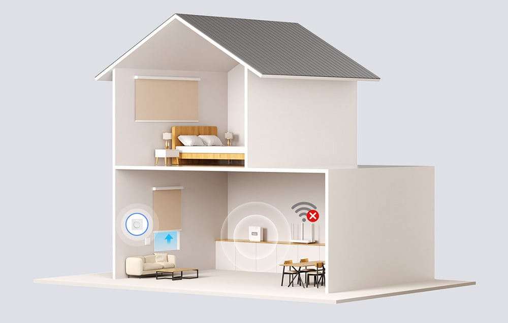 Cross-section of a two-story house with the switch's blind control function and network coverage indicated