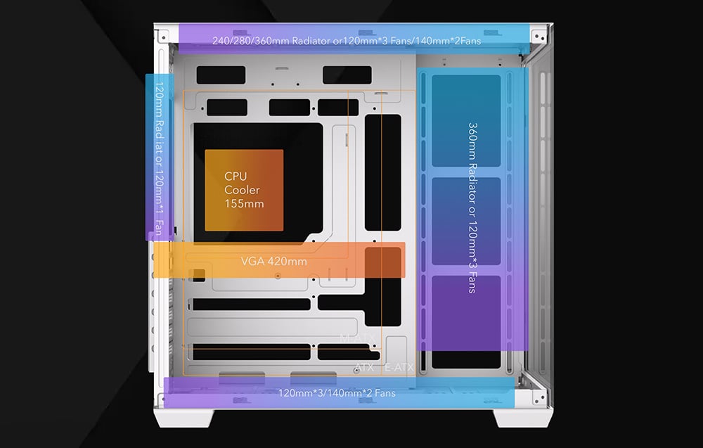 Component compatibility diagram in the DarkFlash C280 case