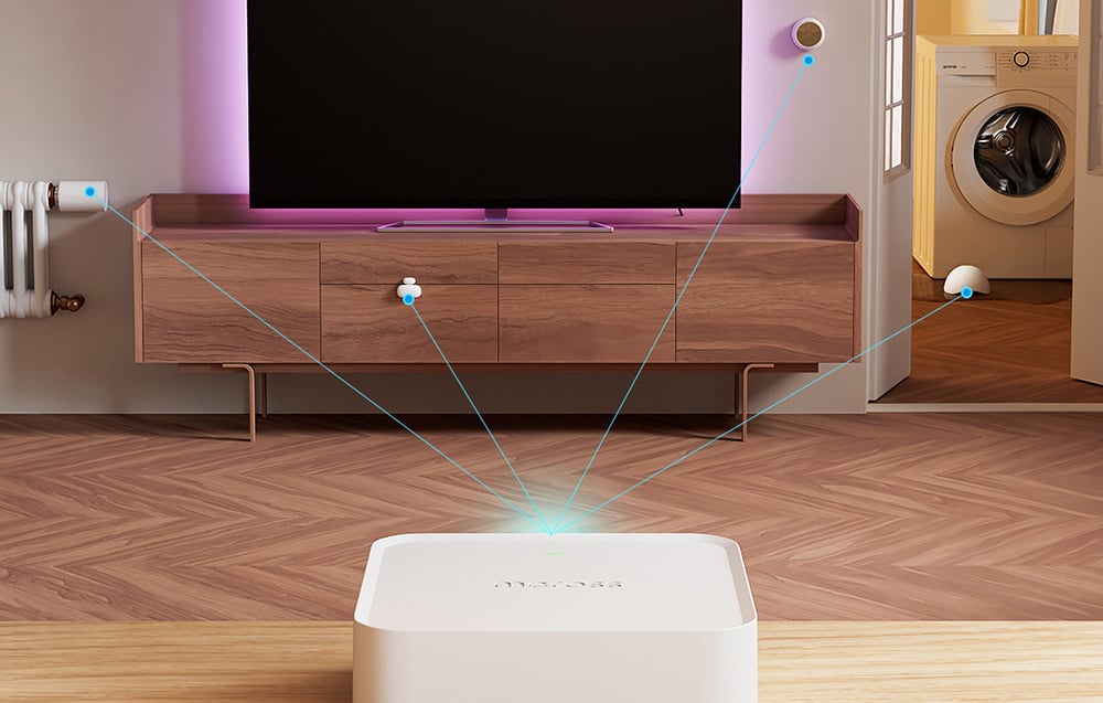 A media center with a TV and connected sensors, showing the connection to the control panel
